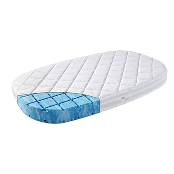 Leander Matratze Classic Premium in 66x116cm