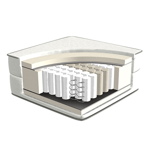 LIFETIME Matratze POCKET FEDER in 120x200cm