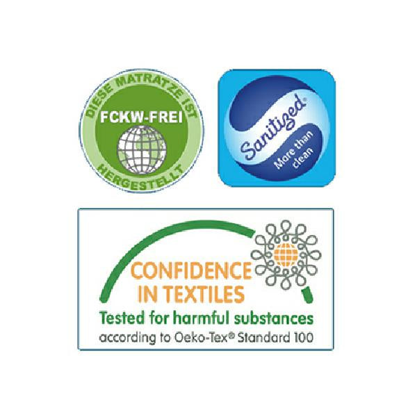 LIFETIME Matratze POCKET FEDER in 90x200cm