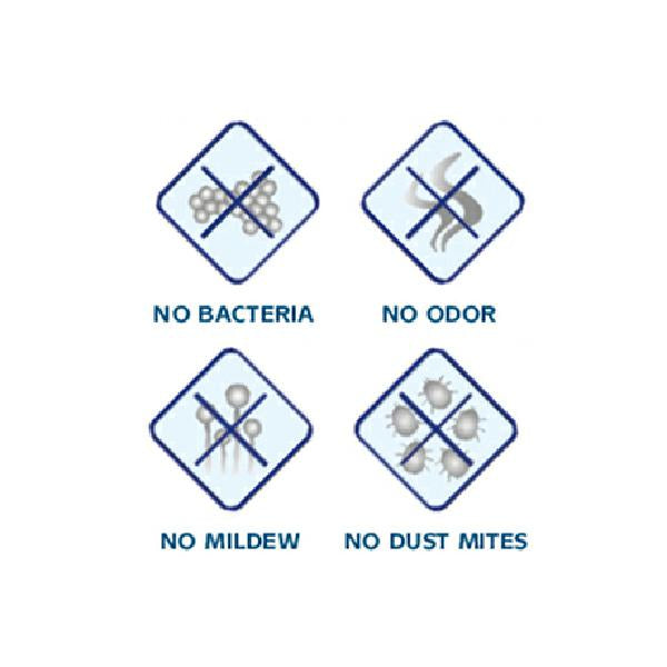 LIFETIME Matratze LATEX COMBI in 90x200cm