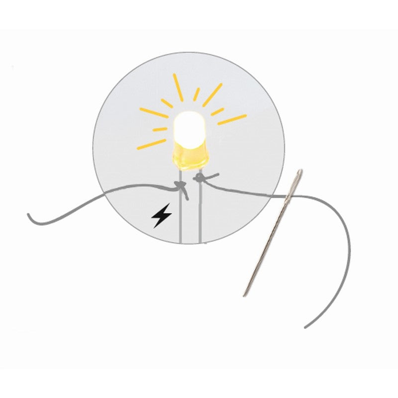 Djeco Factory: Schmuck zum beleuchten 'Brosche Bunny Girl'