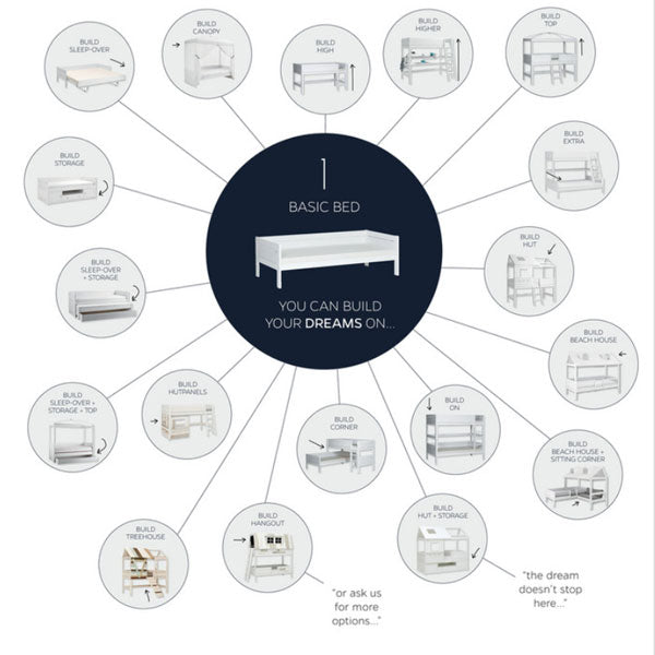 LIFETIME Hochbett XL 177cm mit gerader Leiter in weiß oder white wash