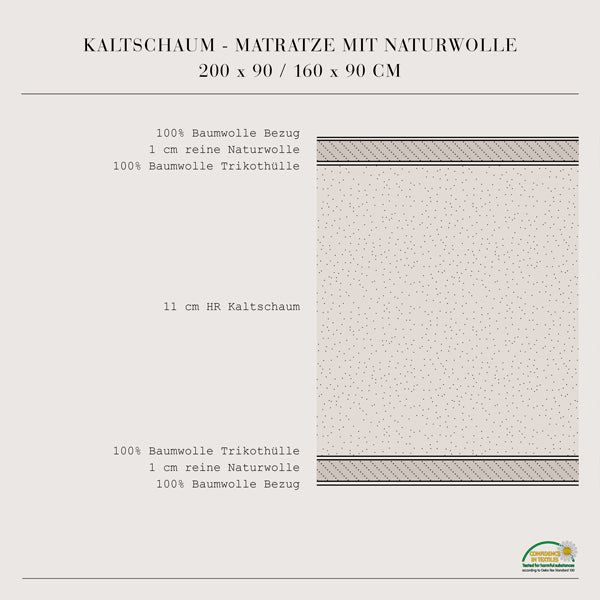 Oliver Furniture Kaltschaummatratze Verlängerung 90x40cm für Seaside Betten